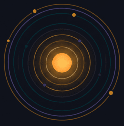 Resonance